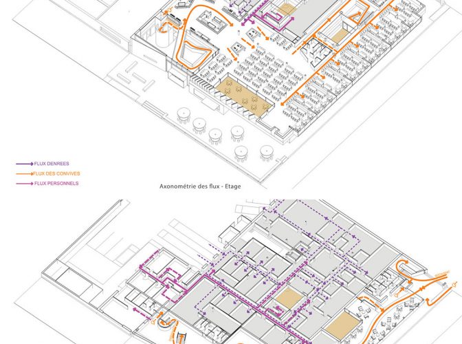 Construction du restaurant universitaire Diderot – Cœur de campus à Saint-Martin d’Hères