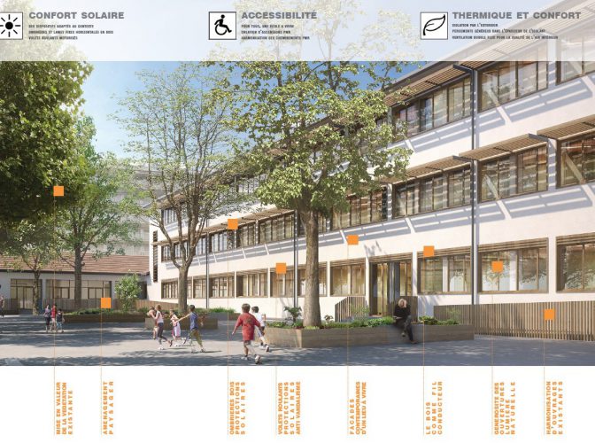 Rénovation énergétique de 3 Groupes Scolaires à Grenoble